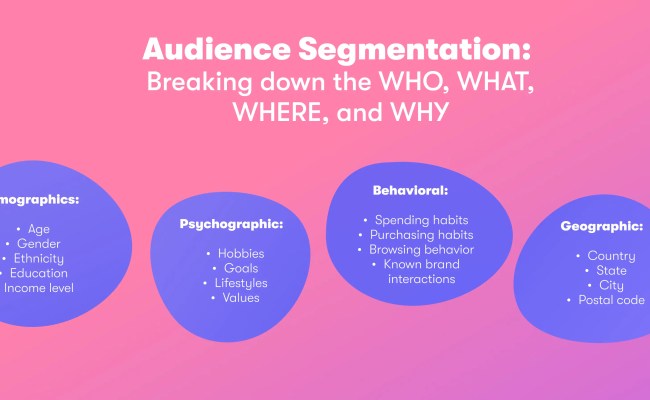 How Do You Effectively Segment Your Audience Of Your IVF Clinic?